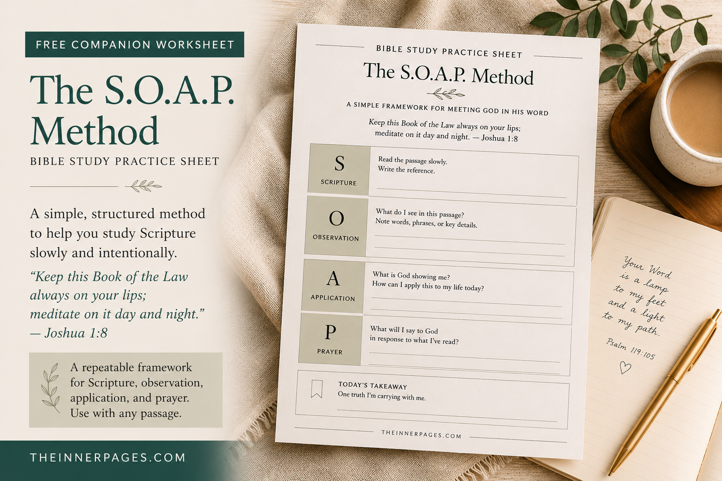 The S.O.A.P. Method